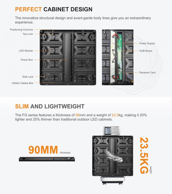 Εξωτερική σταθερή οθόνη οθόνης LED P3.91 P4.81 P6.25 P7.8 P10.4 Slim Full Color LED Video Wall 1