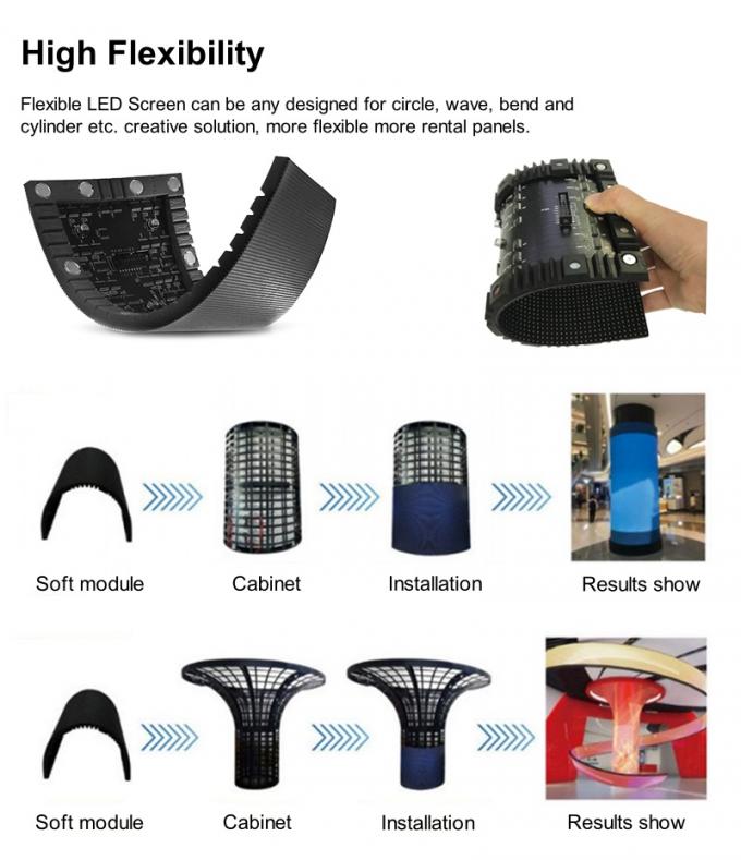 Εσωτερικό σχεδιασμό Δημιουργική οθόνη οθόνης LED για την προσθήκη μιας σύγχρονης πινελιάς σε σπίτια γραφεία και δημόσιους χώρους 5