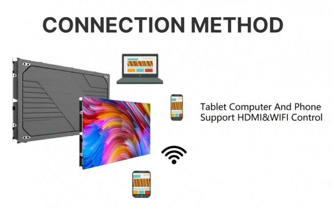 Πίνακας εσωτερικού αλουμινίου με LED βίντεο τοίχου για εσωτερικές και εξωτερικές εφαρμογές 4