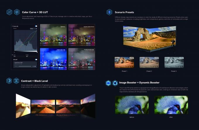 Καινοτόμο εσωτερικό LED βίντεο τοίχωμα για την παραγωγή ταινιών 7