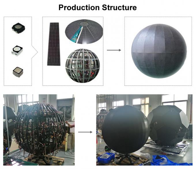 LED σφαίρα και δημιουργικό κυκλικό κύβος κύλινδρο καμπυλωτή Rgb ευέλικτη οθόνη LED εσωτερική οθόνη P2 P3 P4 στρογγυλή σφαιρική οθόνη LED 0