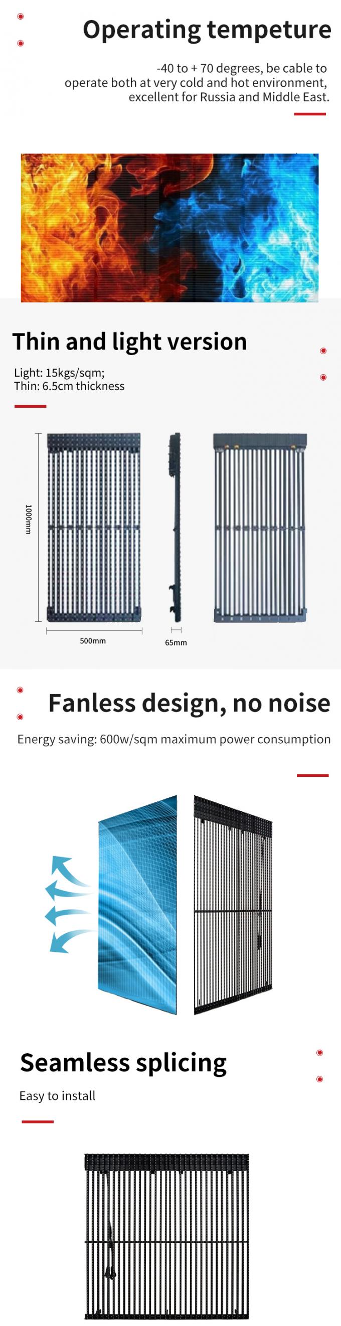 Διαφανής οθόνη LED Διαφανές γυάλινο παράθυρο LED Διαφανές τοίχος βίντεο Ευέλικτο πάνελ υψηλή φωτεινότηταLED οθόνη 1