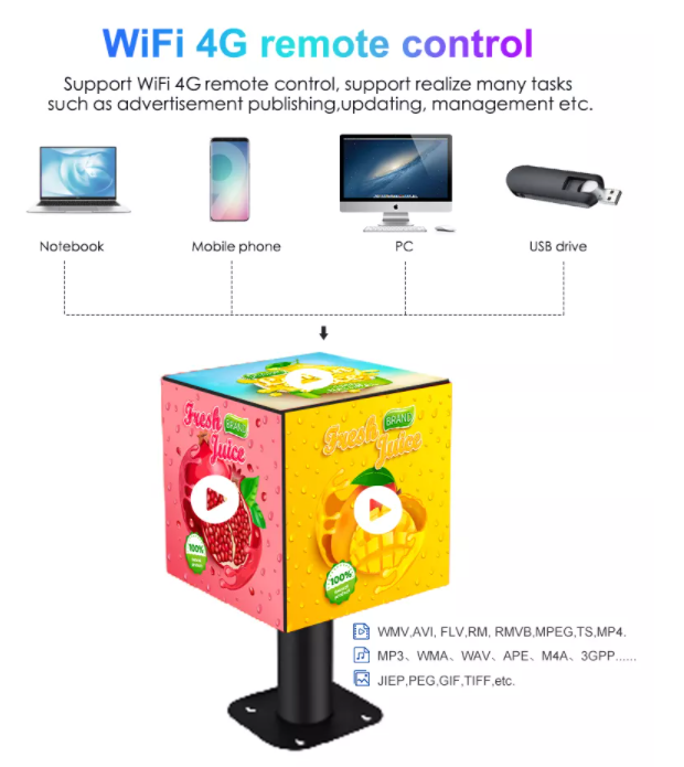 Εικονική οθόνη οθόνης LED για εσωτερική και εξωτερική διαφήμιση 6