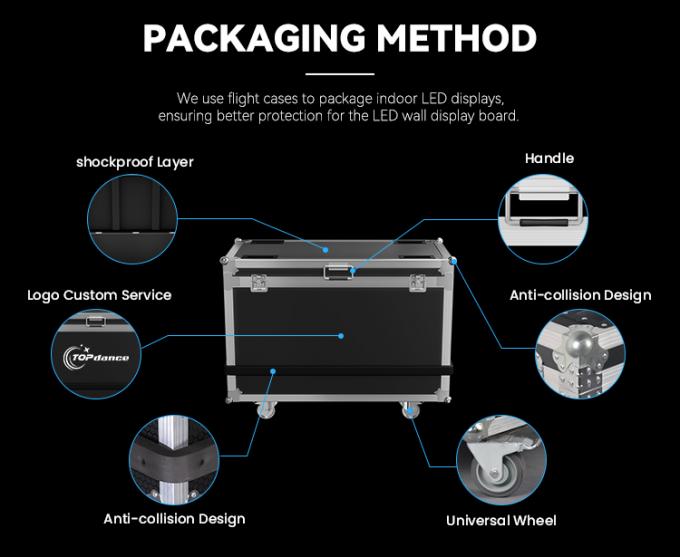 P3.91 P4.81 Κύκνωτη εξωτερική ενοικίαση LED οθόνη οθόνης HD πλήρους χρώματος LED οθόνη γεγονότα LED οθόνη 7