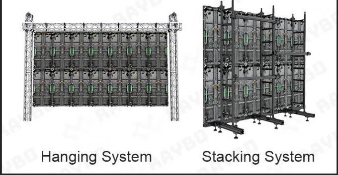 Εξωτερική ενοικίαση οθόνης LED P2.976 P3.91 P4.81 HD Pantalla Led For Outdoor Indoor Concert Event Διαφήμιση Οθόνη ενοικίασης 7