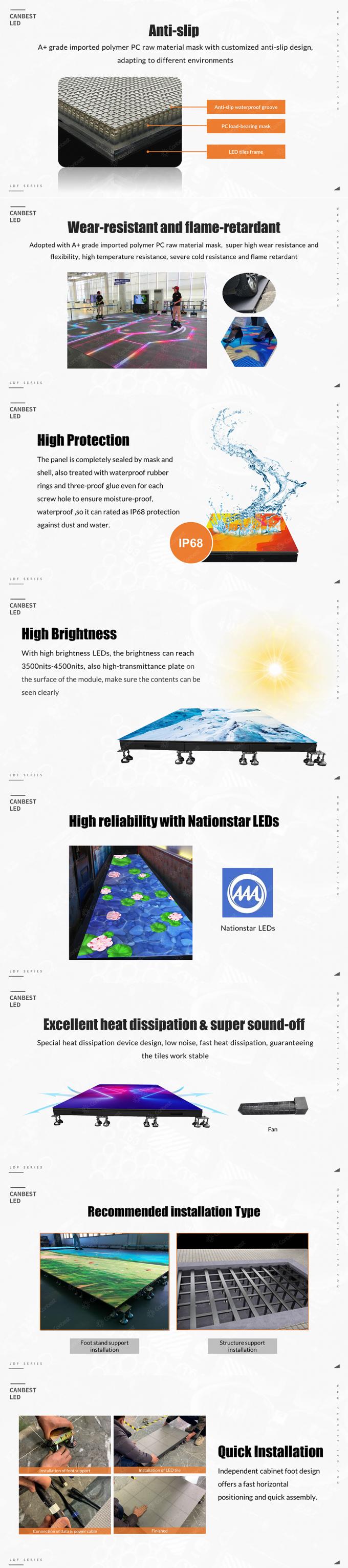 LED οθόνη IP65 αδιάβροχο σχεδιασμό LED οθόνη ορόσημο βαρύ φορτίο όρθια LED οθόνη εσωτερική εξωτερική χορό LED οθόνη 9