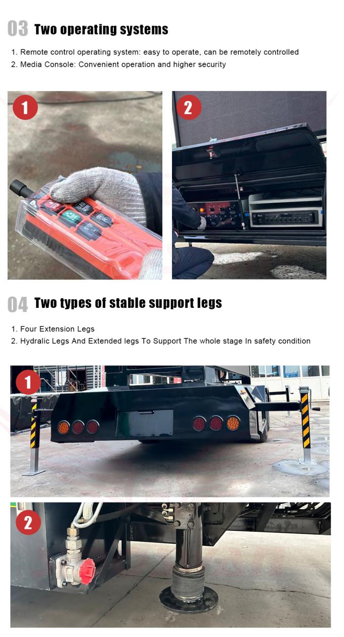 Εξωτερική οθόνη P4 LED Εικόνα τροχόσπιτο Ηλιακά πάνελ Διαφημιστικό τροχόσπιτο HD LED οθόνη 4