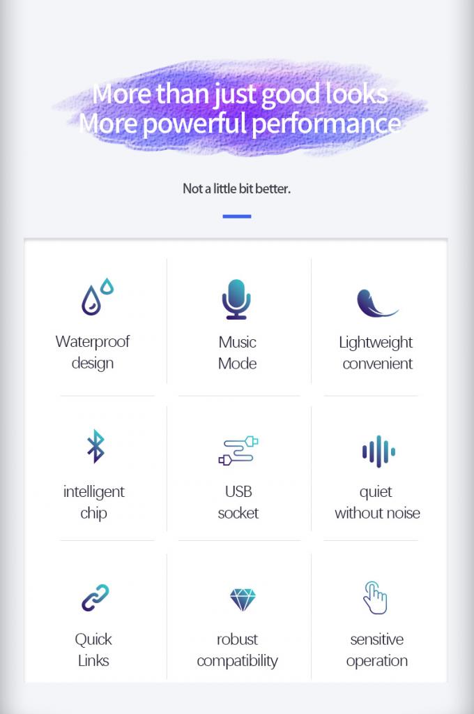 Οθόνη σήματος LED αυτοκινήτου 16 * 64 Προγραμματισμό USB 5V RGB Τυπικό κινούμενο σχέδιο Κείμενο DIY Πίνακα περιήγησης Απομακρυσμένο έλεγχο Διαφήμιση οθόνη LED 1