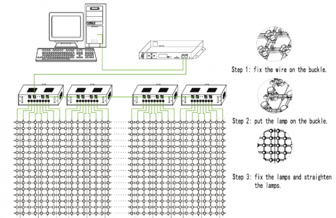 Ελαστική οθόνη κουρτίνας LED Net Screen Pixel LED Dot Light LED Mesh Screen για πρόσοψη μέσων ενημέρωσης 1