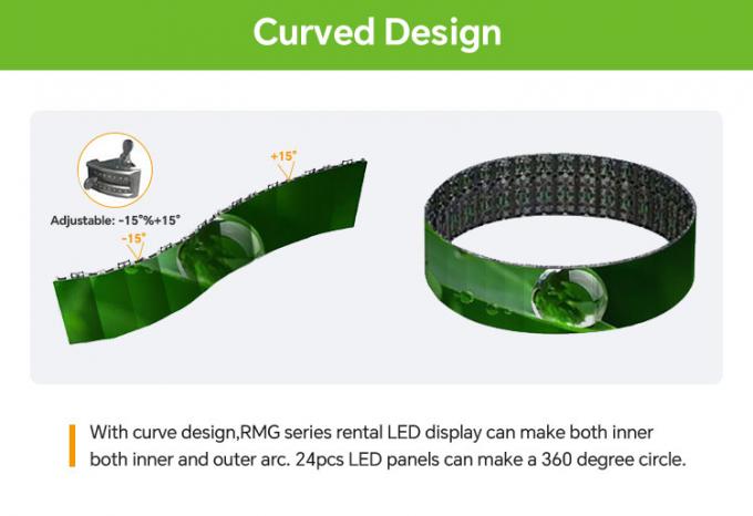 Καμπυλωτή Οθόνη Εσωτερικού/Εξωτερικού Χώρου Ευέλικτη Επίδειξη LED Video Wall Ενοικίαση LED για Εκθέσεις & Σκηνικές Δραστηριότητες - P2.976 P3.91 P4.81 4