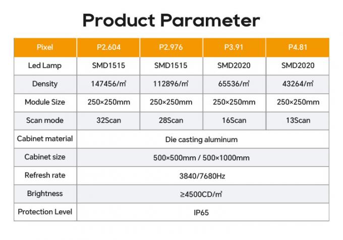 Καμπυλωτή Οθόνη Εσωτερικού/Εξωτερικού Χώρου Ευέλικτη Επίδειξη LED Video Wall Ενοικίαση LED για Εκθέσεις & Σκηνικές Δραστηριότητες - P2.976 P3.91 P4.81 6