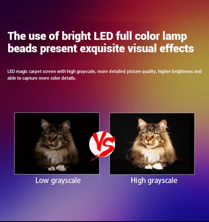 Πετούσα οθόνη LED με Drone Magic Carpet Screen LED Film Screen επαναφορτιζόμενη για εξωτερική διαφήμιση Προσαρμοσμένη 5