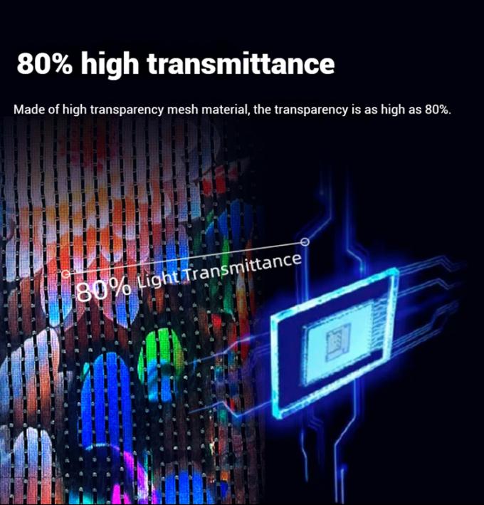 Πετούσα οθόνη LED με Drone Magic Carpet Screen LED Film Screen επαναφορτιζόμενη για εξωτερική διαφήμιση Προσαρμοσμένη 6