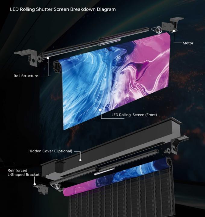 GOB Κυλιόμενη Οθόνη LED LED Wall LED Panel LED Sign LED Billboard LED Screen 1