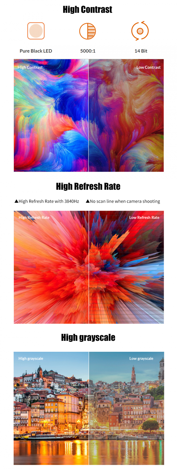 Outdoor LED Screen Solar Electronic Signs Double Sided Billboard Steel Structure External Outdoor Led Digital Signage Display Screens 7