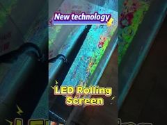 Οθόνη παραθυρόφυλλων κυλίνδρων