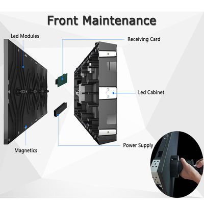 HD Indoor Fixed LED Display Screen 1.9  P2.9 P3.9 P4.8 SMD LED Video Wall High RefreshRate 3840HZ Small Pixel Pitch Led